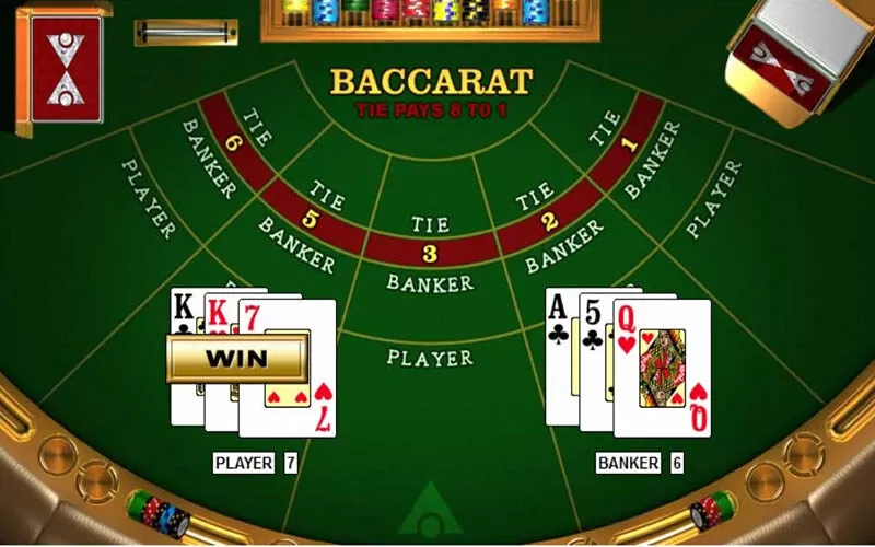 Quy định đặt cược trong Baccarat thông tấn GB68